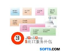 IT外包服務的綜合優勢 軟件開發、技術實現與網絡安全維護