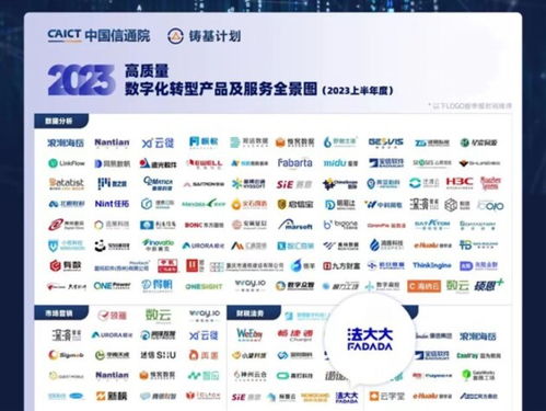 首批上榜 法大大成功入選DSSC認(rèn)證企業(yè)名單，慕平信息再創(chuàng)佳績